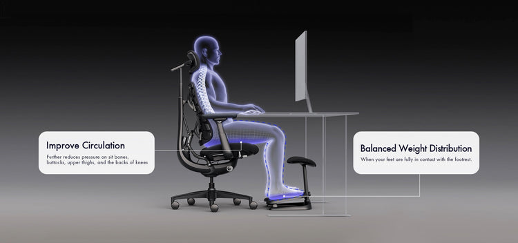 LiberNovo Footrest — Ergonomic Support for Better ...